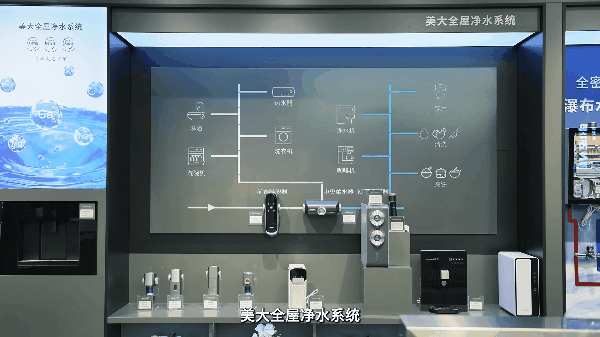 新品觀察：和廚房痛點say goodbye！“躺平”式廚房來了！