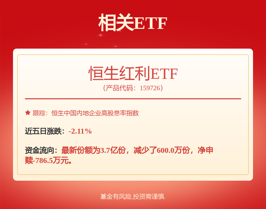 鋁業股漲幅居前，截至發稿，中國鋁業(02600.HK)漲5.3%，報13.32港元