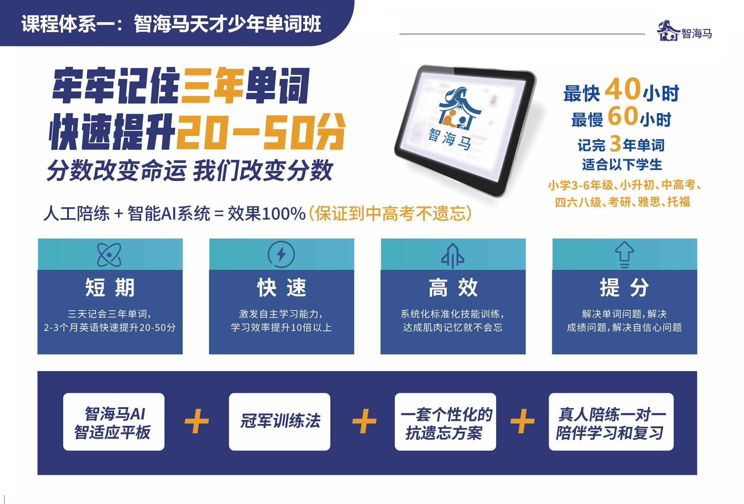 惠州一對一英語培訓品牌哪家好