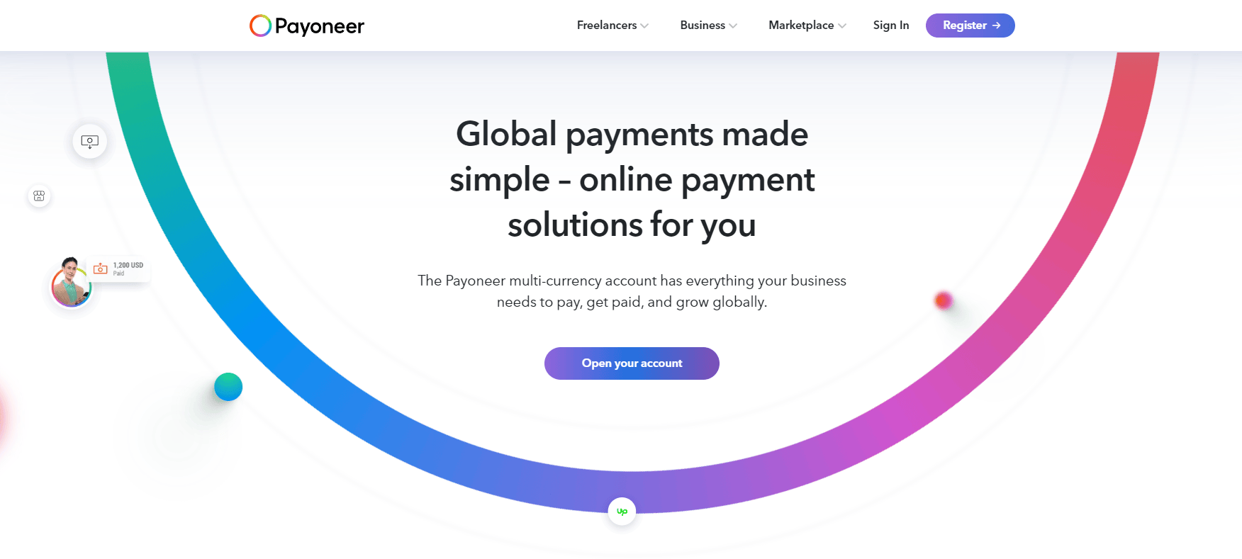 2025 國外網賺避坑指南，先來看看你適不適合去做網賺！