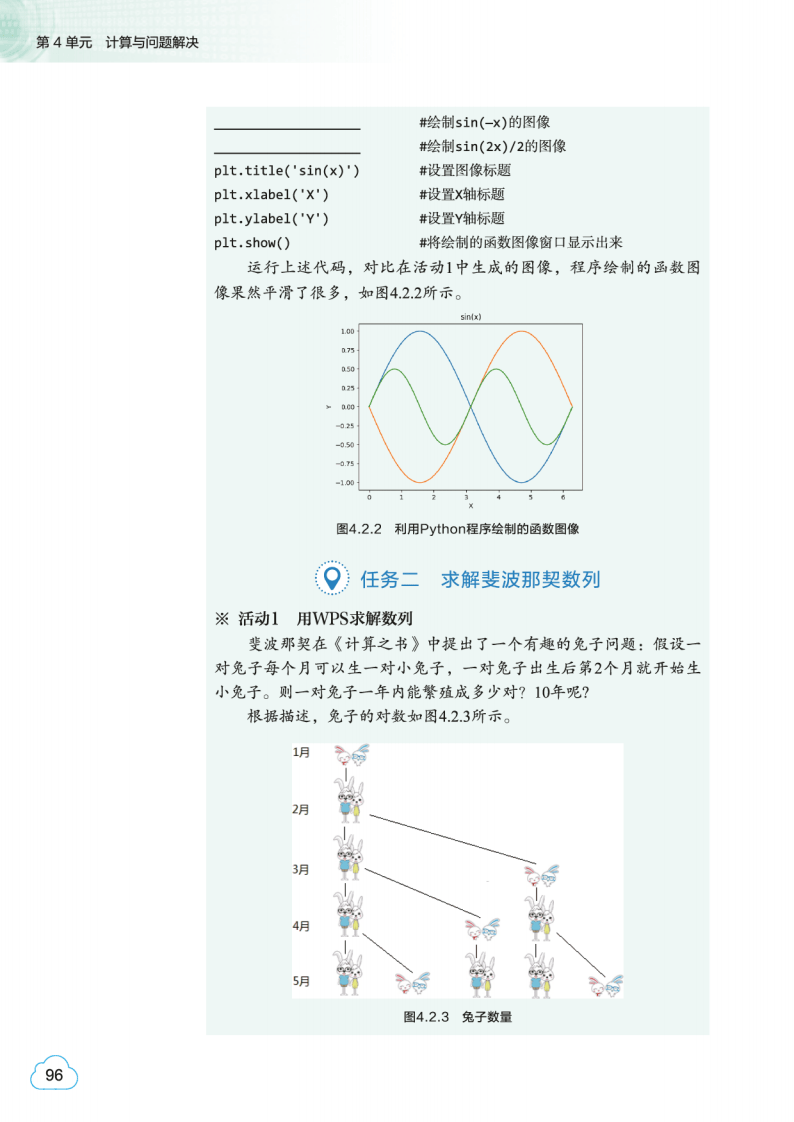 2026教科版高中資訊科技必修1《資料與計算》電子課本