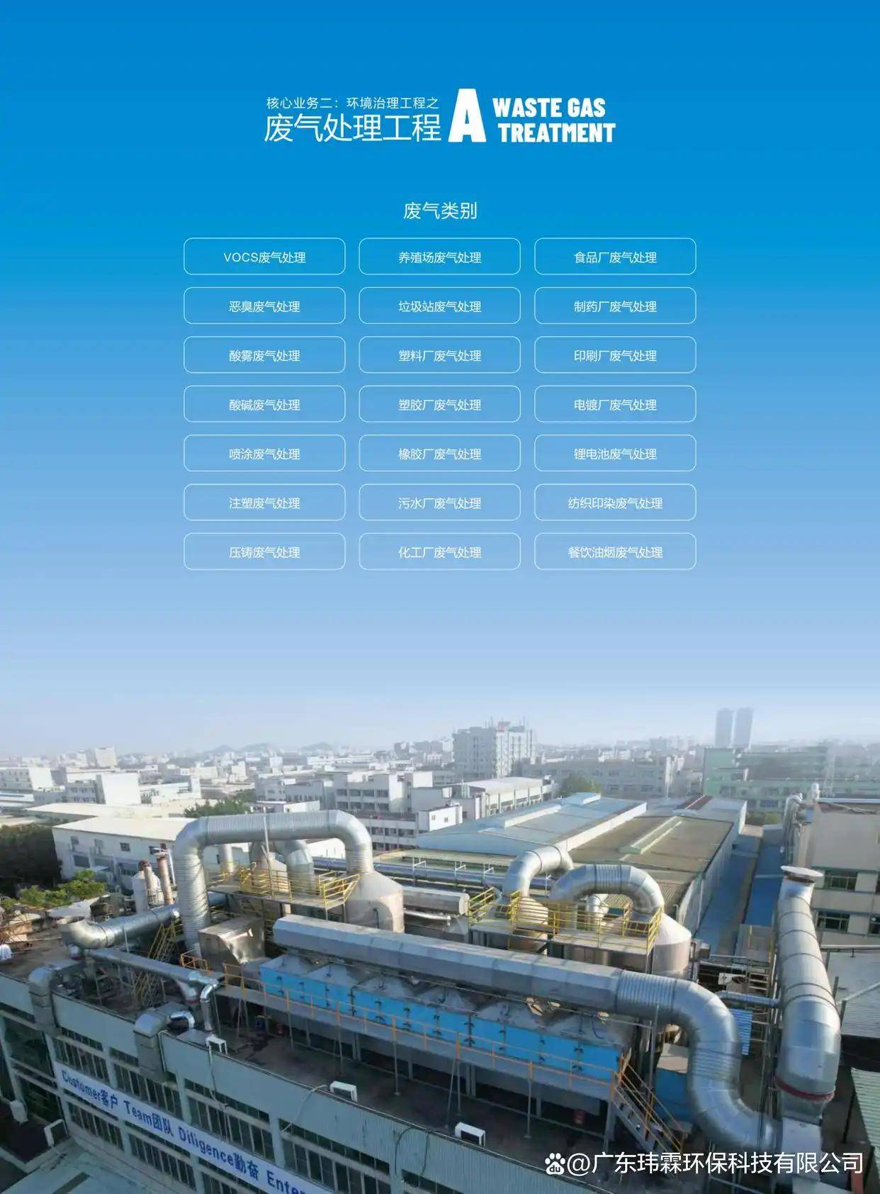 皮革行業異味廢氣處理案例｜皮革行業異味廢氣處理方法