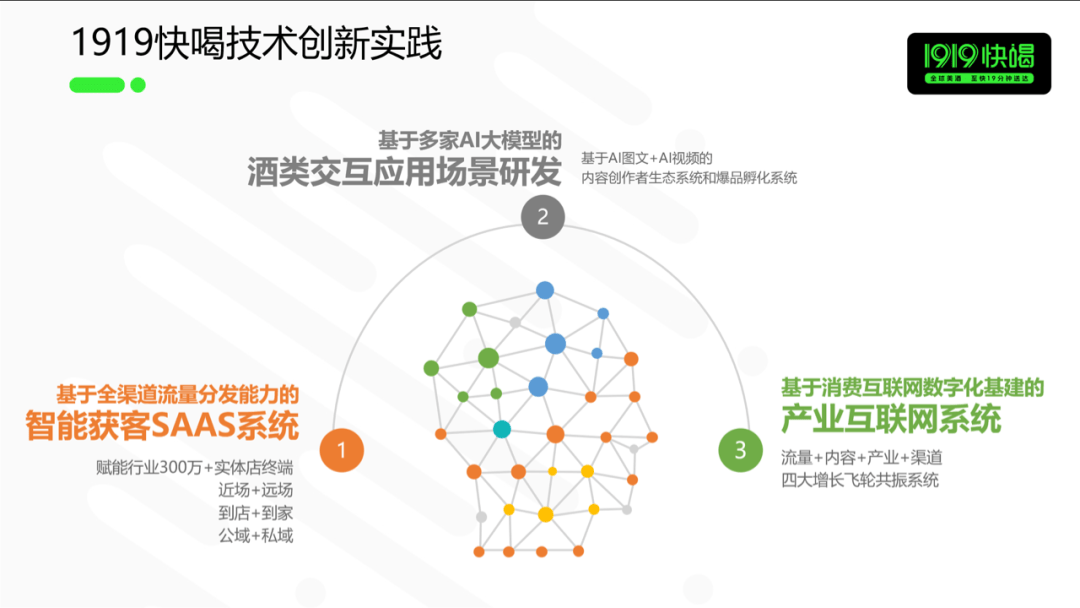 逆週期調整站位，酒類流通向外謀出路的一年