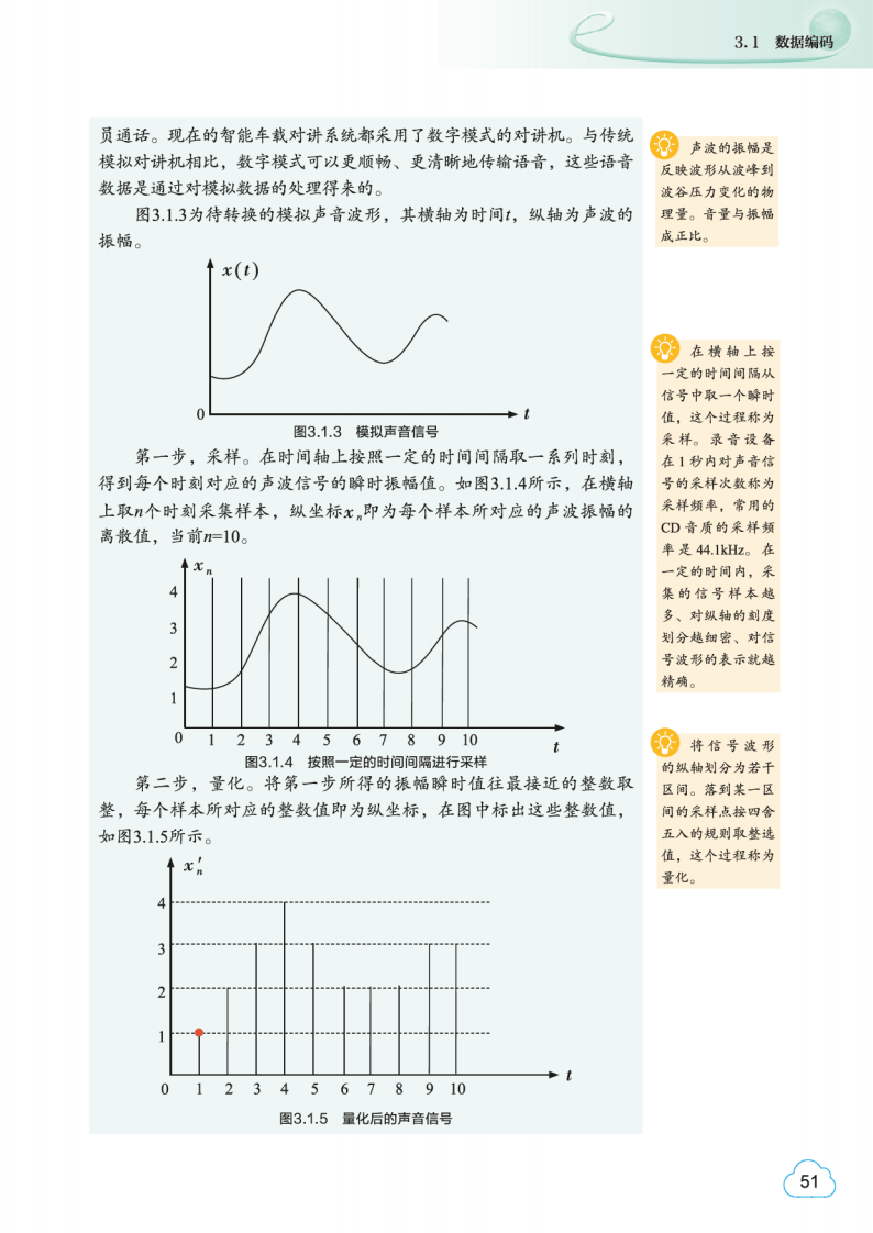 2026教科版高中資訊科技必修1《資料與計算》電子課本
