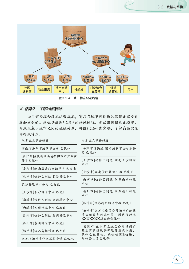 2026教科版高中資訊科技必修1《資料與計算》電子課本