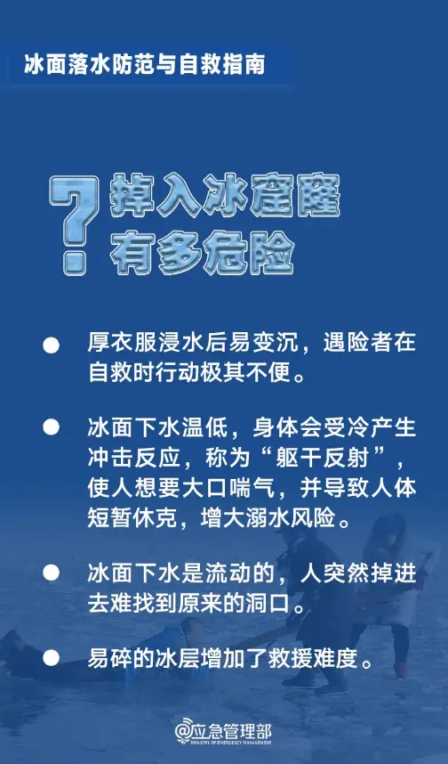 北方多地發生冰面破裂事故 自救指南快收藏