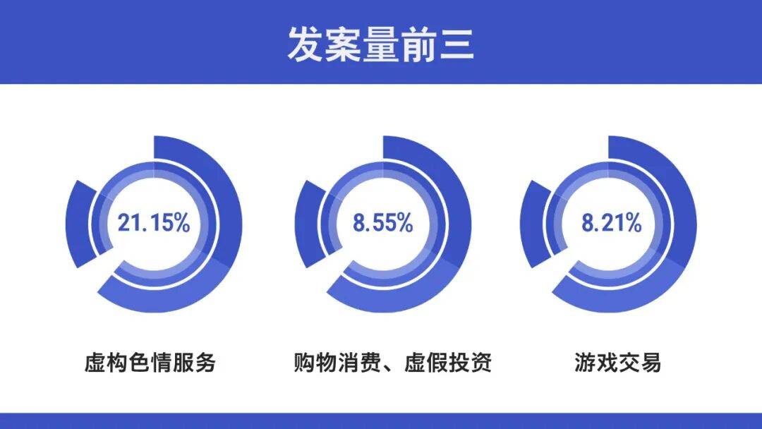 警惕！海鹽研究生也中招！