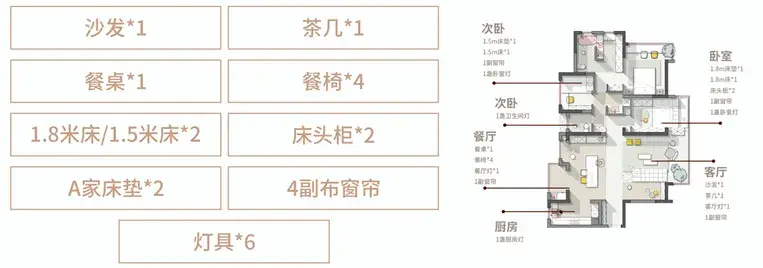 價格降到底！3.98萬元裝修60平米