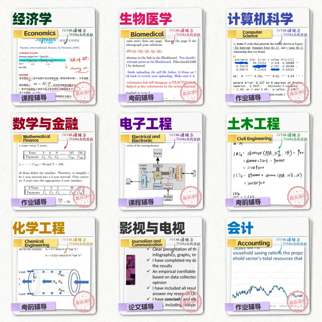 恭喜美區留學生，開學後身價暴漲！