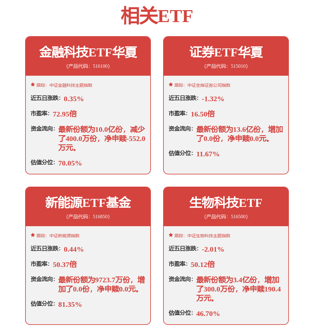 恒生電子獲得發明專利授權：“資料處理方法及裝置”