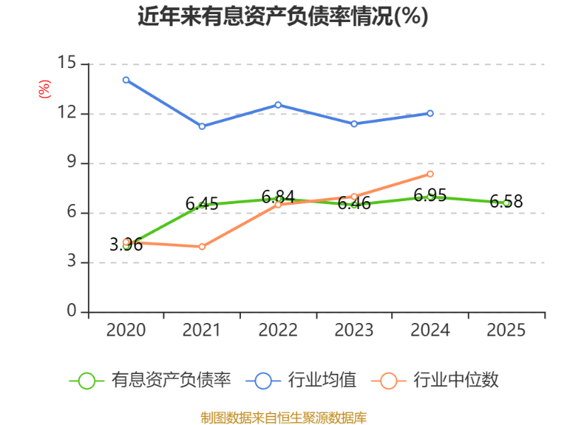 橫店影視：2025年盈利1.59億元 同比扭虧