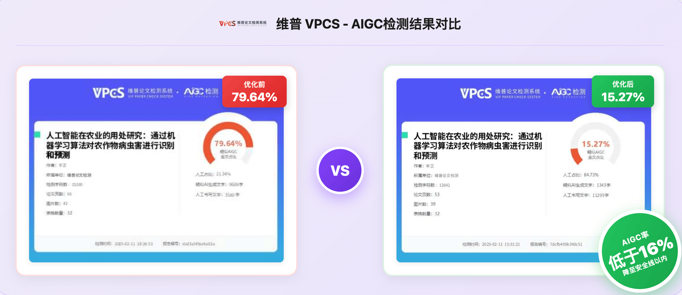 論文AIGC率太高怎麼辦？教你幾招降低論文AI率！