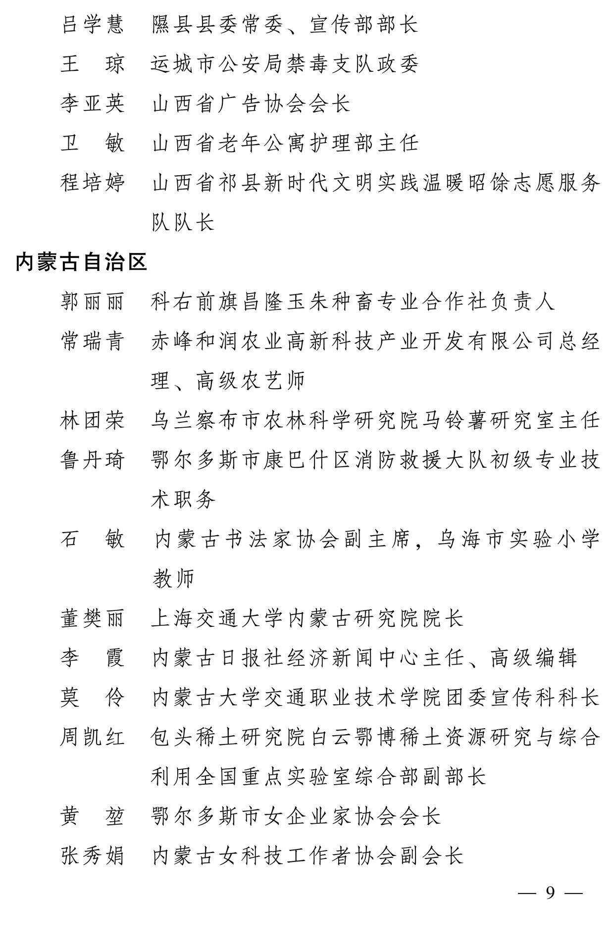 598名女性獲全國三八紅旗手稱號，全名單如下