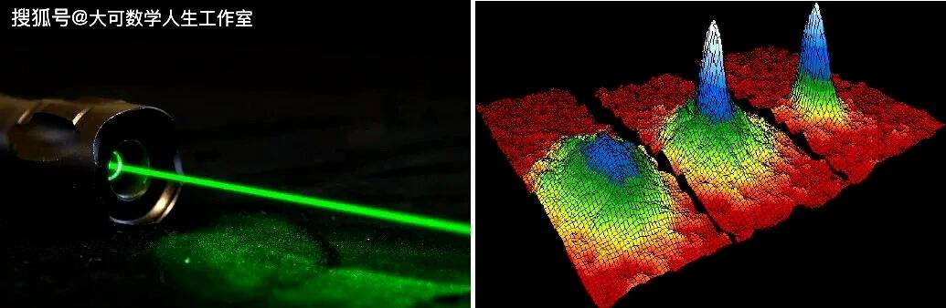 光子、原子、分子及材料內部電子等實現宏觀量子效應
