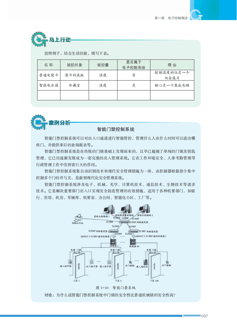 2026蘇教版高中通用技術選擇性必修1《電子控制技術》電子課本