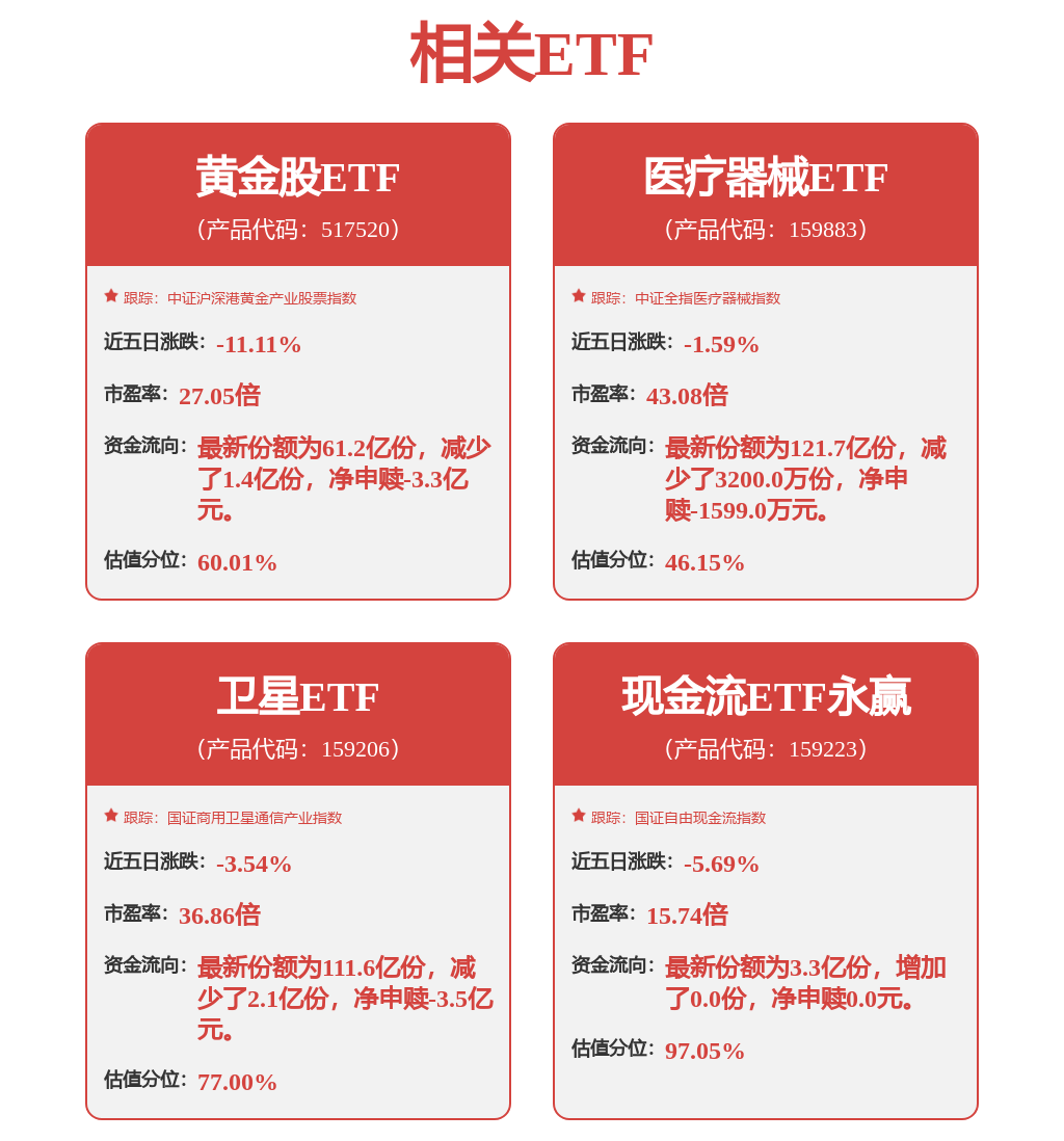 格力電器公佈國際專利申請：“組網通訊方法、裝置和電子裝置”