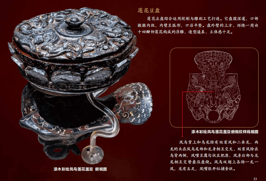 琺琅器、漆器、文房、壁畫、繪畫、書法、衣冠、珠寶、兵器、建築，《國粹全書》